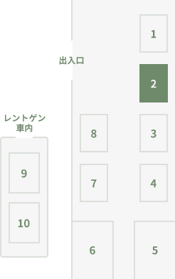 健診会場図2