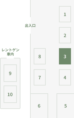 健診会場図3