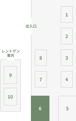 健診会場図6