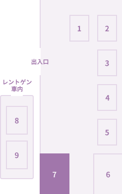 健診会場図7